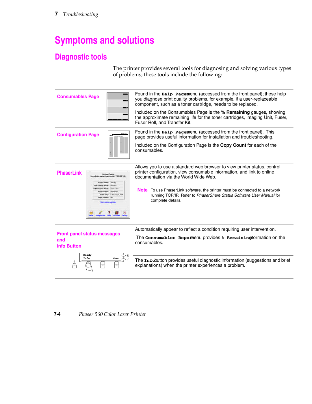 Tektronix 560 user manual Symptoms and solutions, Diagnostic tools, PhaserLink 