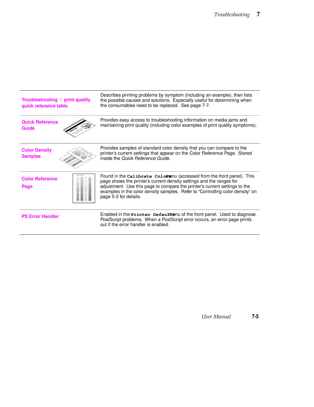 Tektronix 560 user manual Quick reference table 