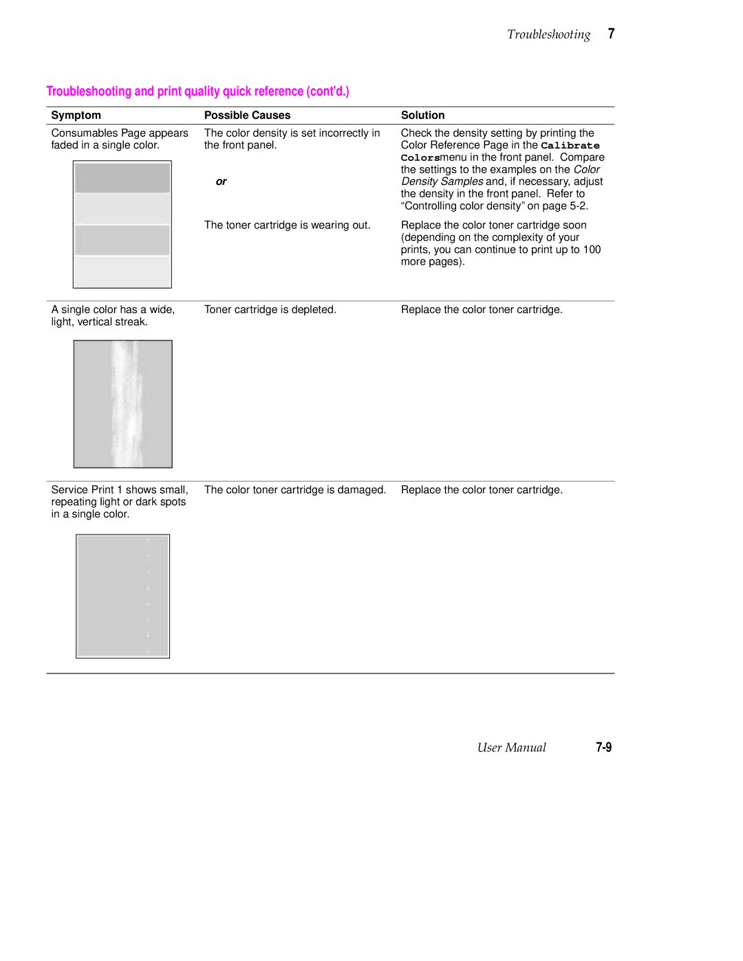 Tektronix 560 user manual Troubleshooting and print quality quick reference contd 