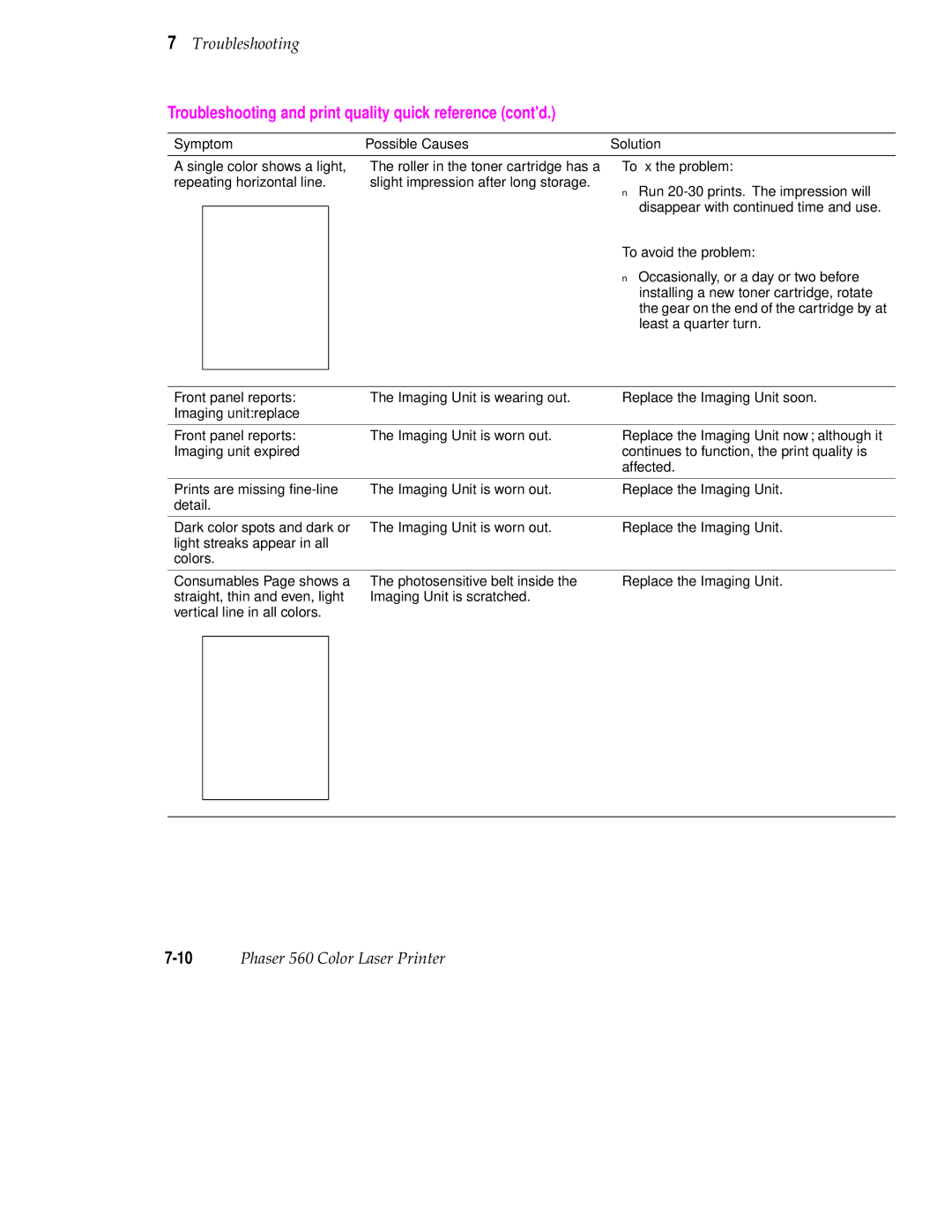 Tektronix 560 user manual To ﬁx the problem, To avoid the problem 