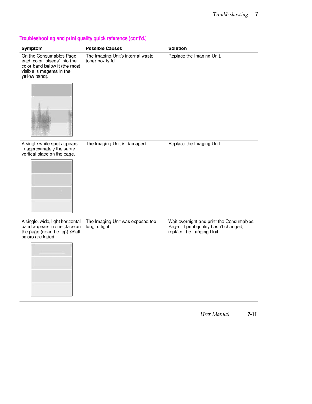 Tektronix 560 user manual Troubleshooting and print quality quick reference contd 