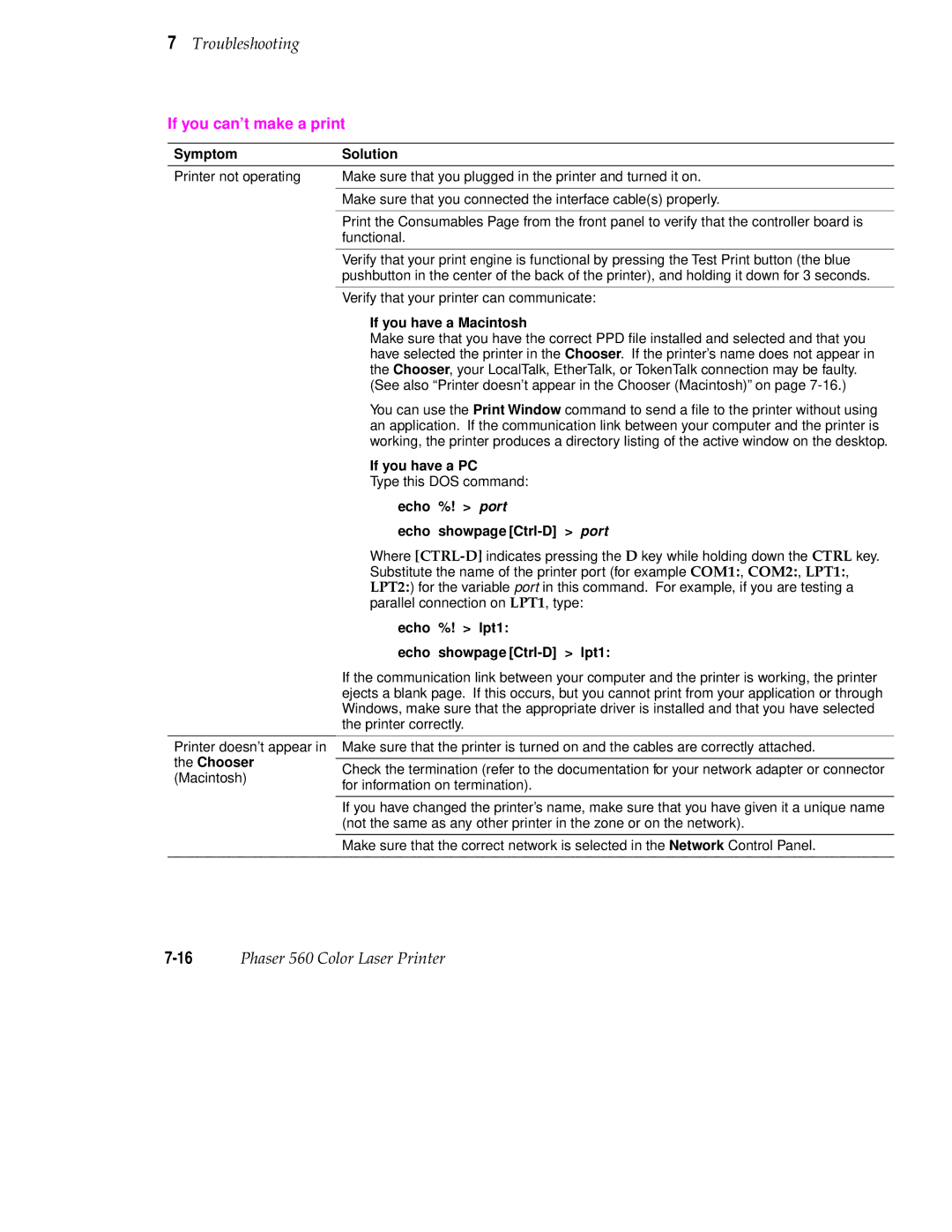 Tektronix 560 user manual If you can’t make a print 