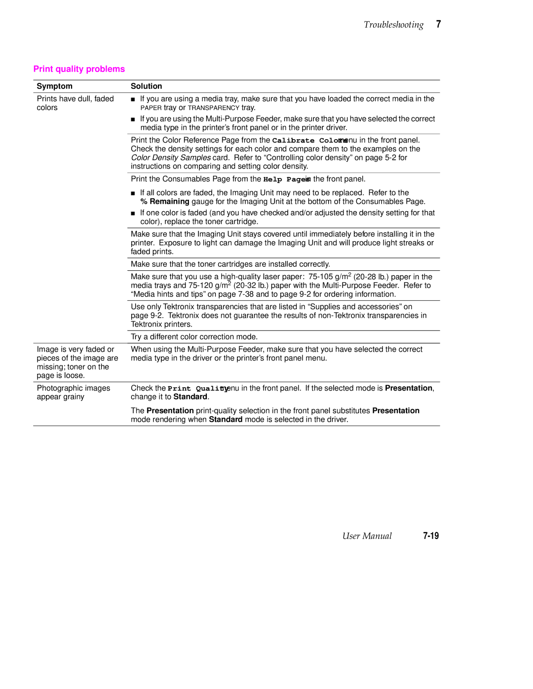 Tektronix 560 user manual Print quality problems, SymptomSolution 