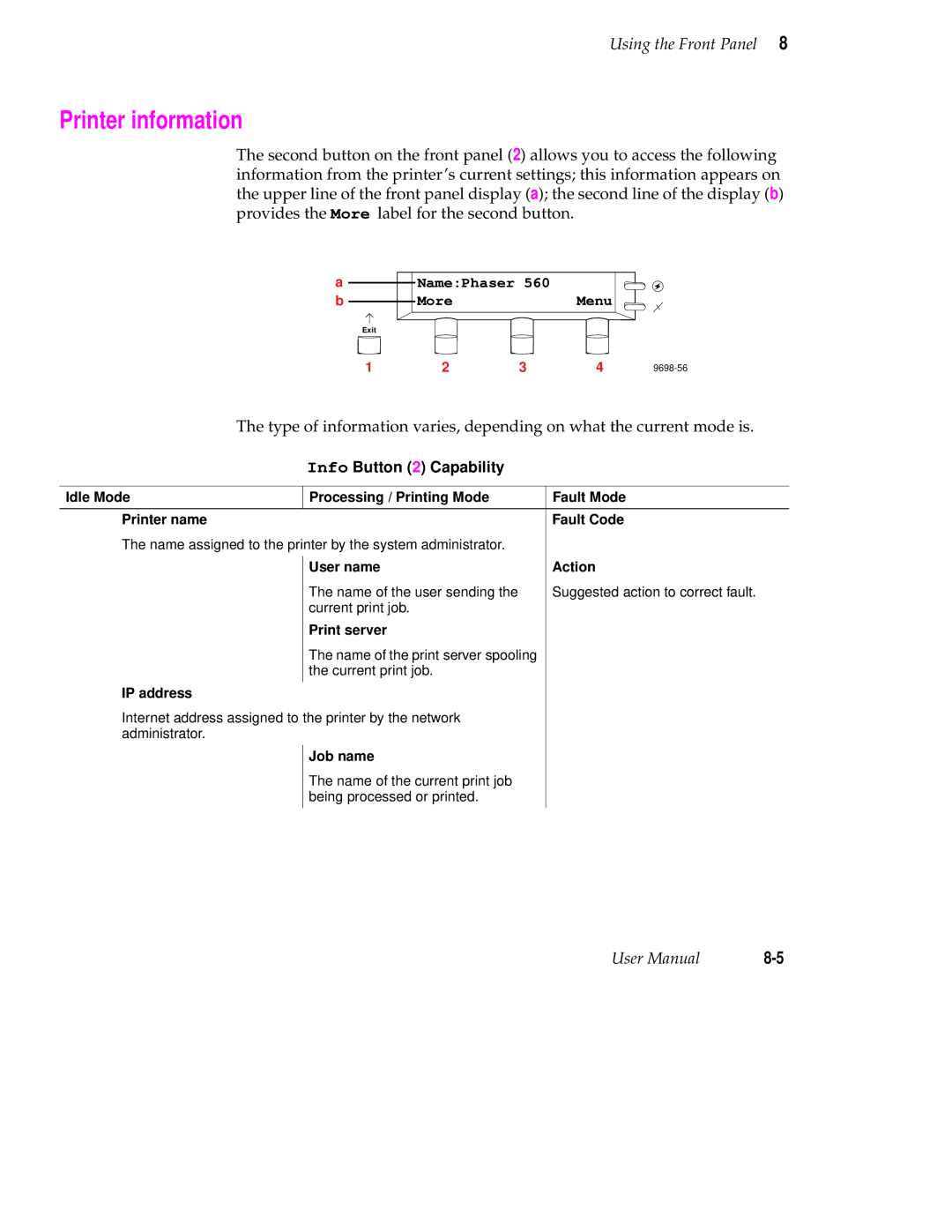 Tektronix 560 user manual Printer information, Info Button 2 Capability 