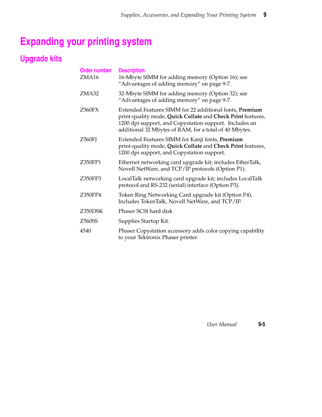 Tektronix 560 user manual Expanding your printing system, Upgrade kits, Description, Order number 