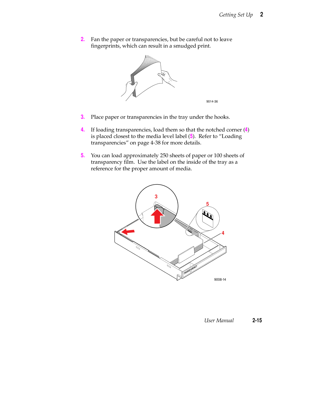 Tektronix 560 user manual 9008-14 