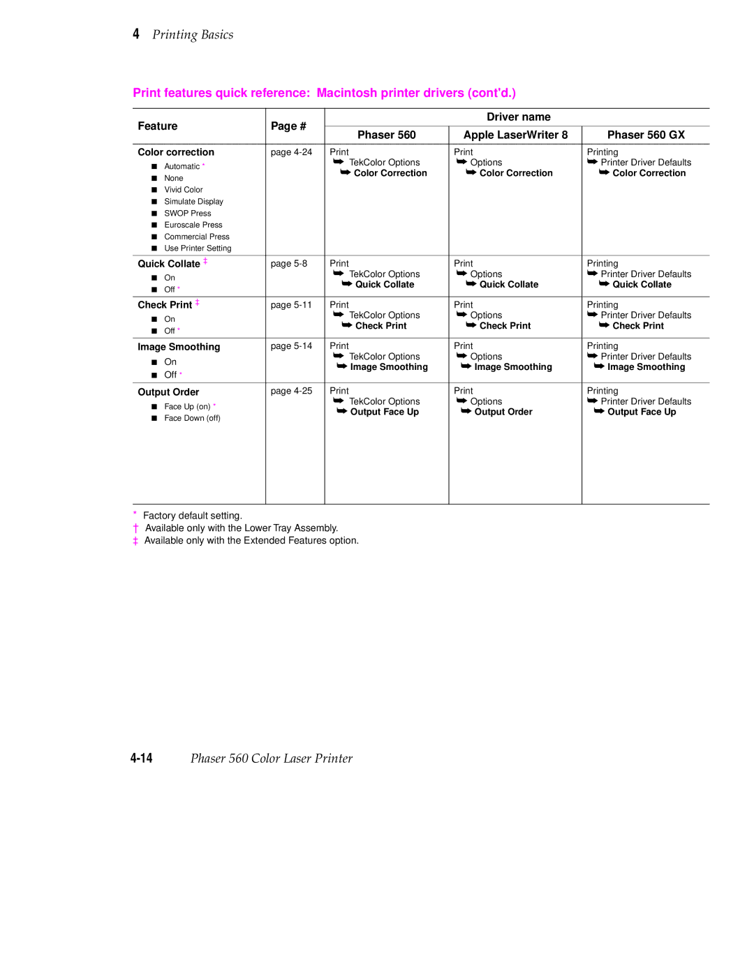 Tektronix 560 user manual Quick Collate 