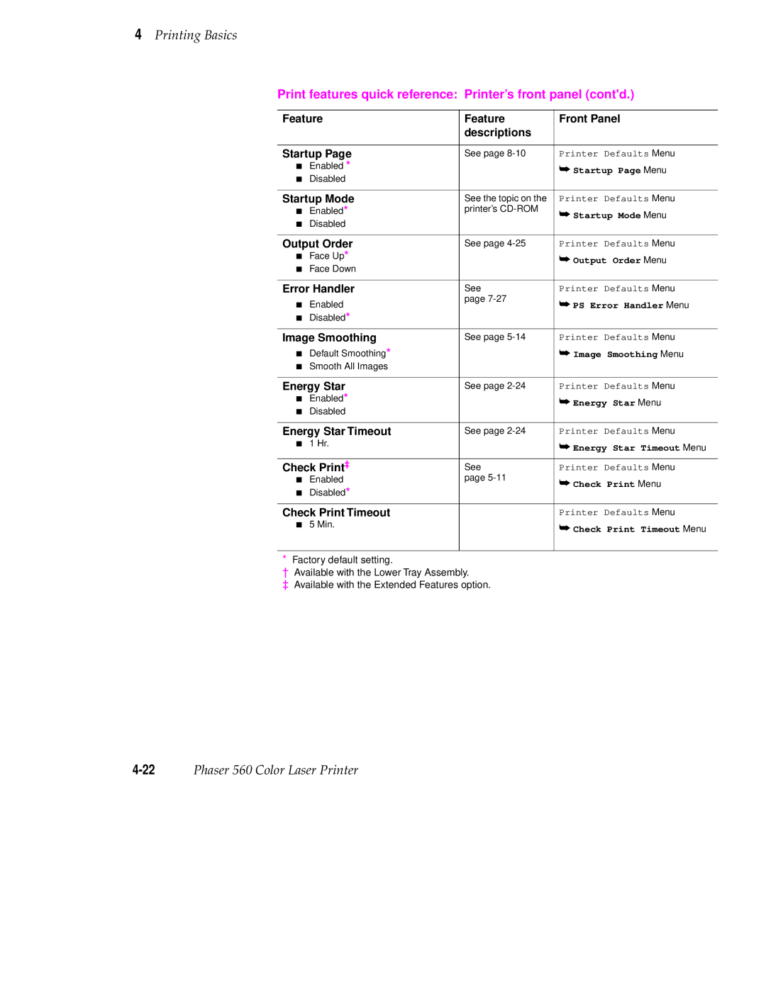 Tektronix 560 user manual Print features quick reference Printer’s front panel contd 