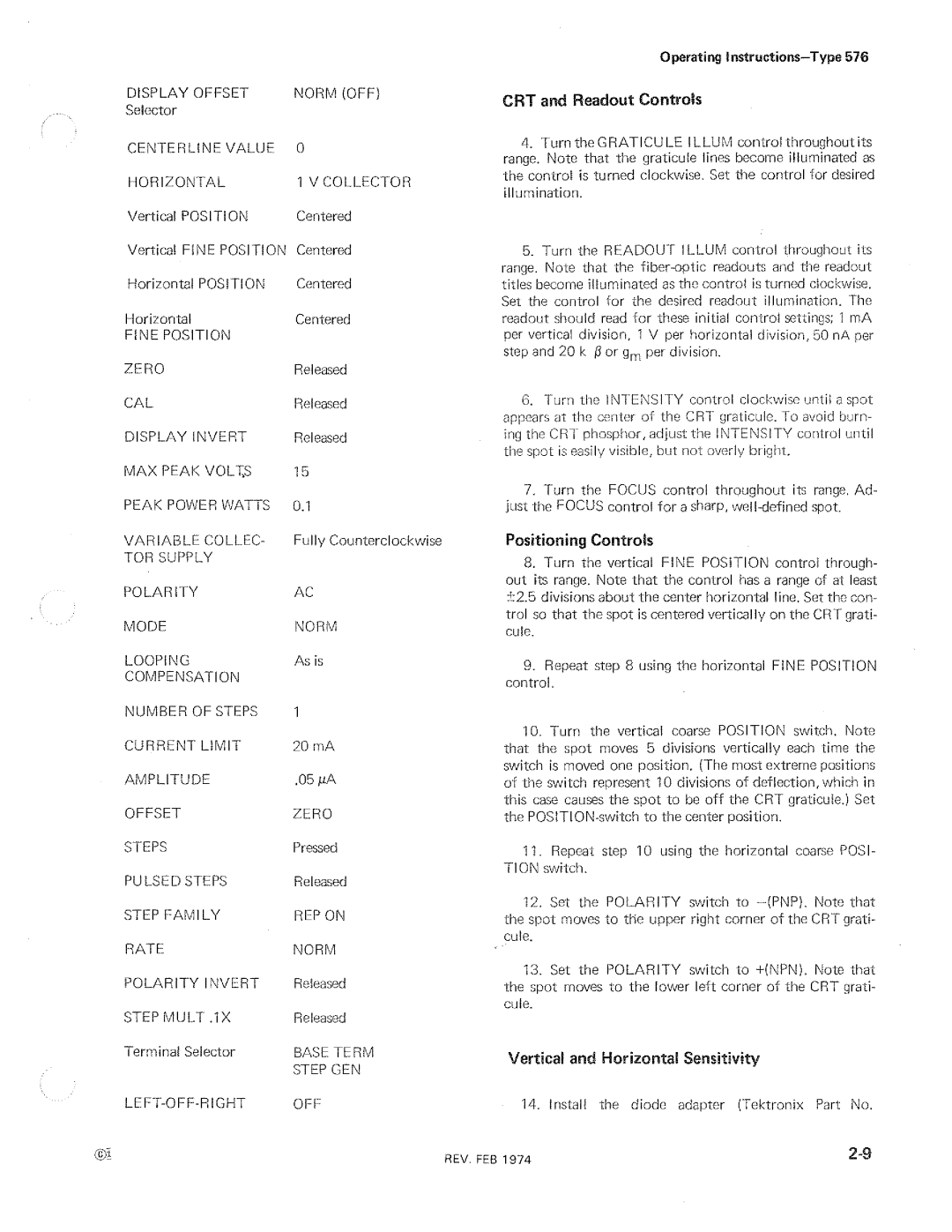 Tektronix 576 manual 