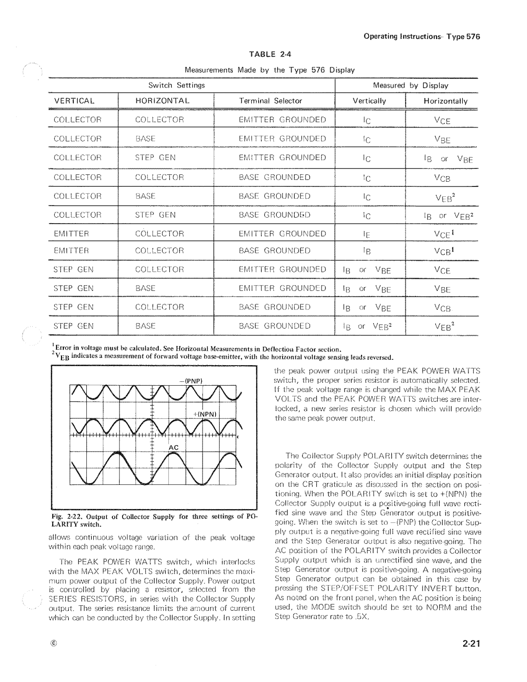 Tektronix 576 manual 