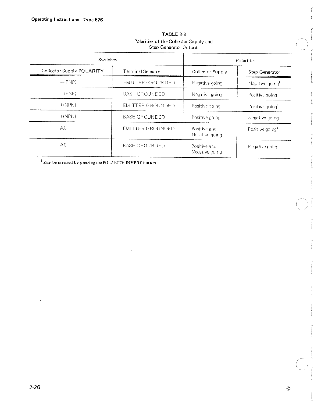 Tektronix 576 manual 