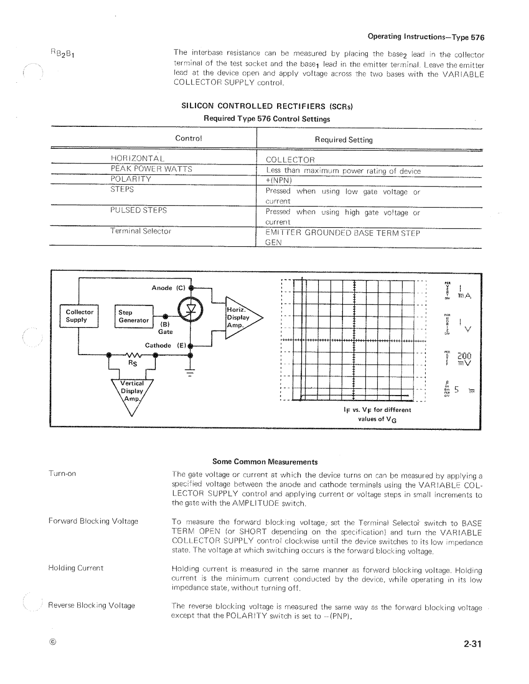 Tektronix 576 manual 