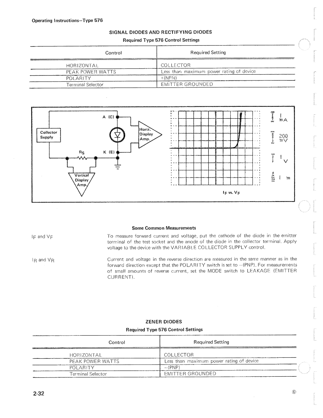 Tektronix 576 manual 