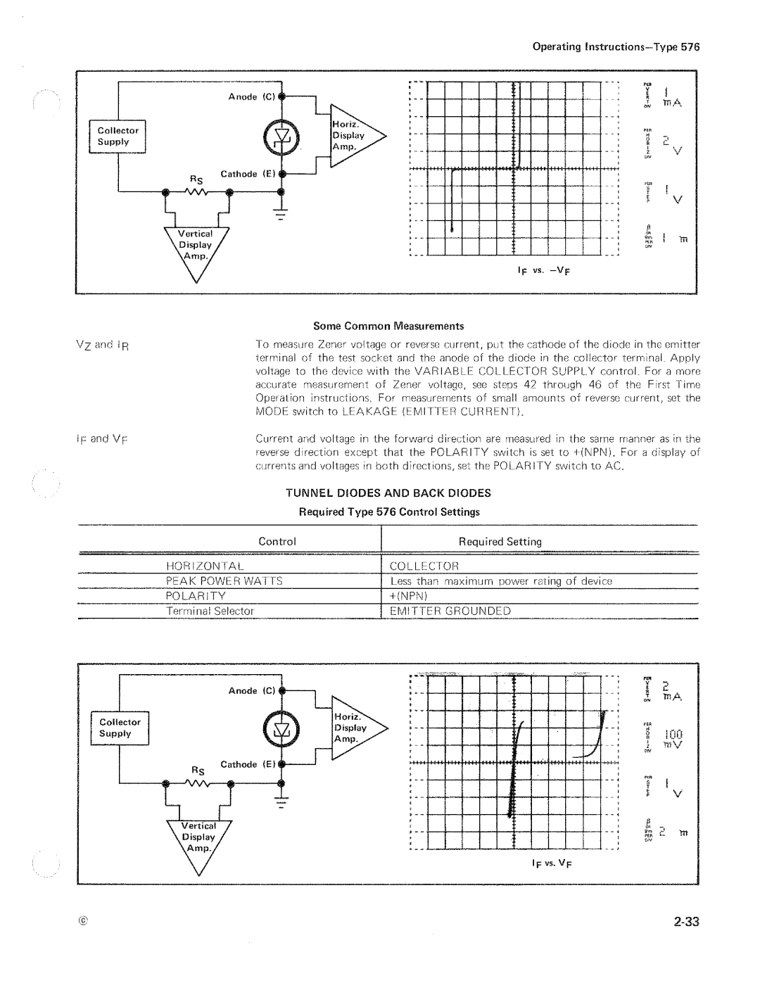 Tektronix 576 manual 