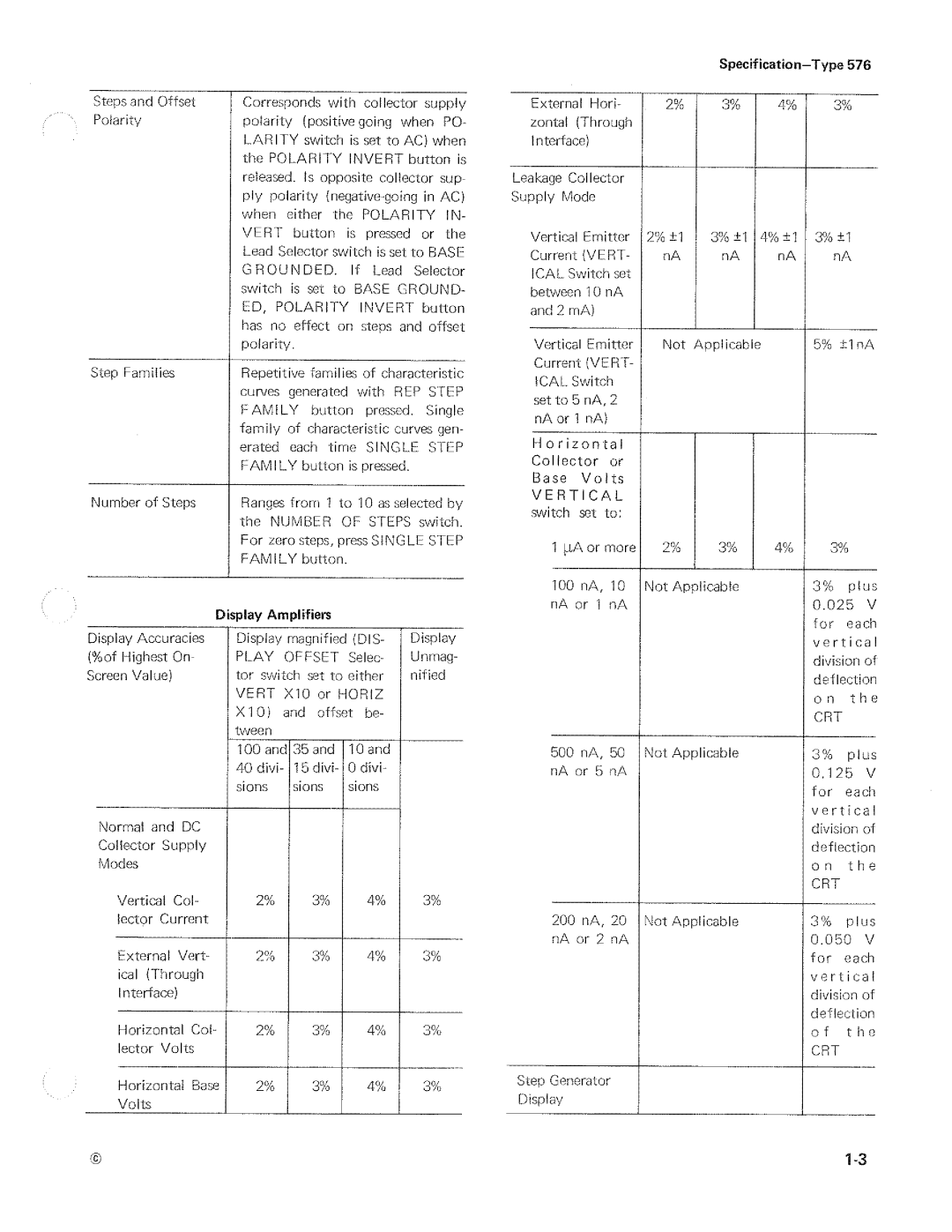 Tektronix 576 manual 