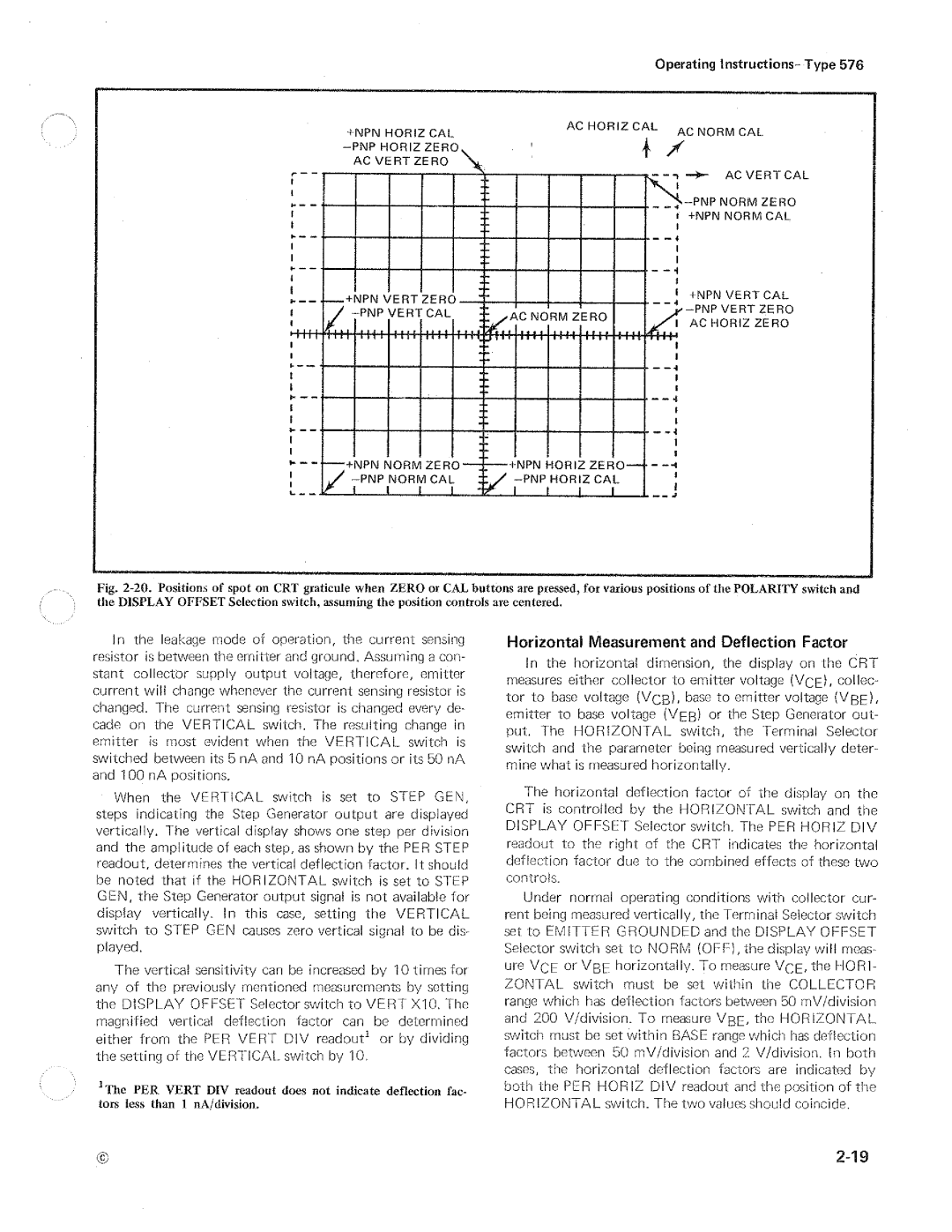 Tektronix 576 manual 