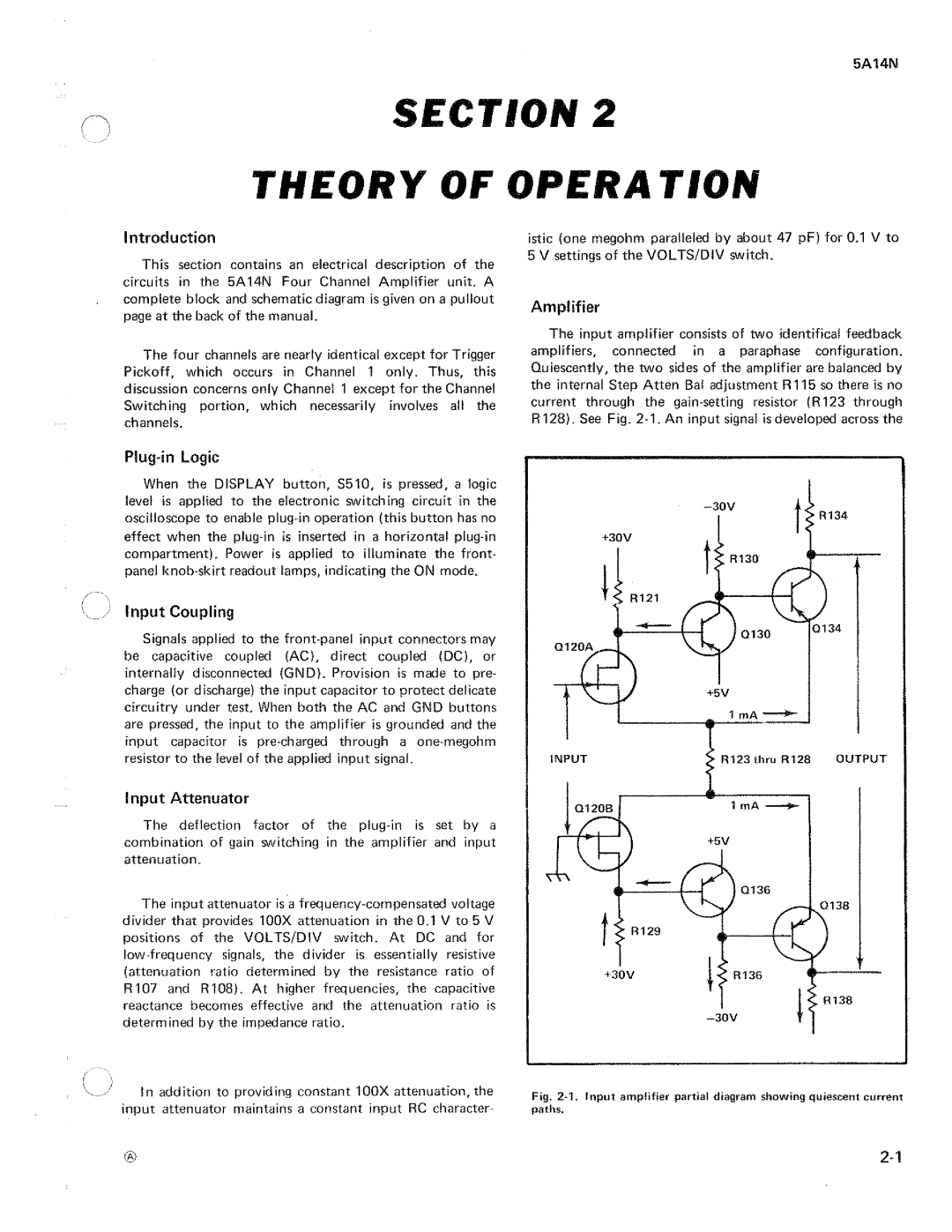 Tektronix 5A14N Four Channel Amplifier manual 