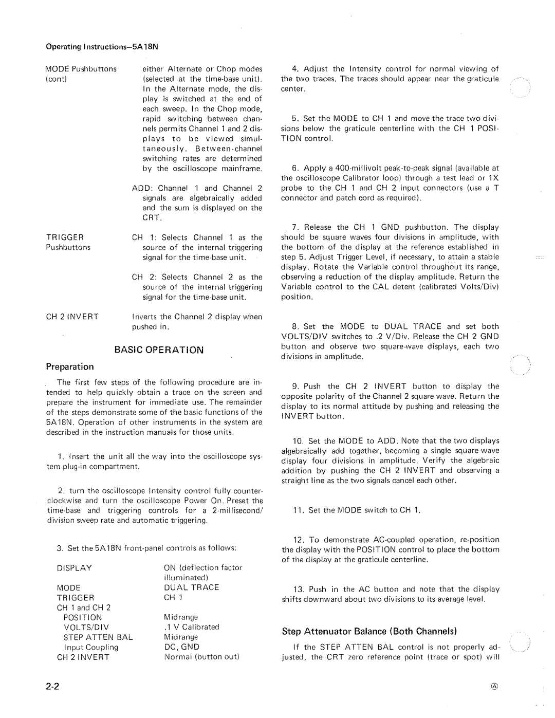 Tektronix 5A18N manual 