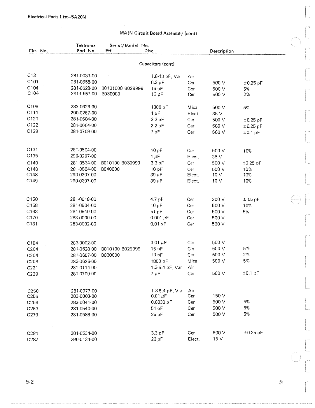 Tektronix 5A20N manual 