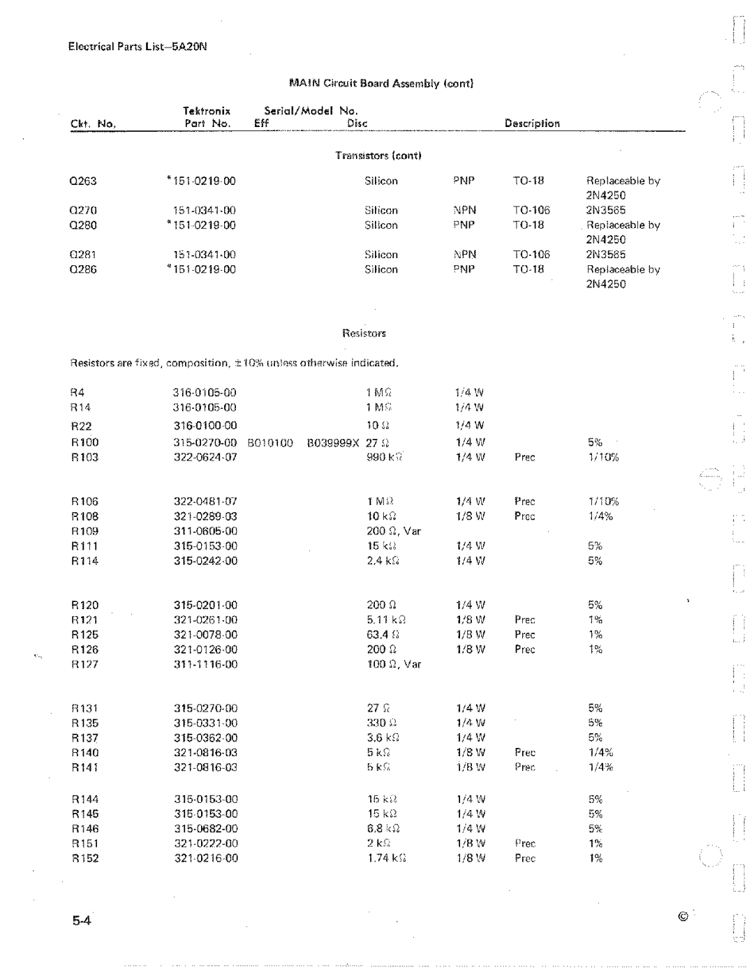 Tektronix 5A20N manual 