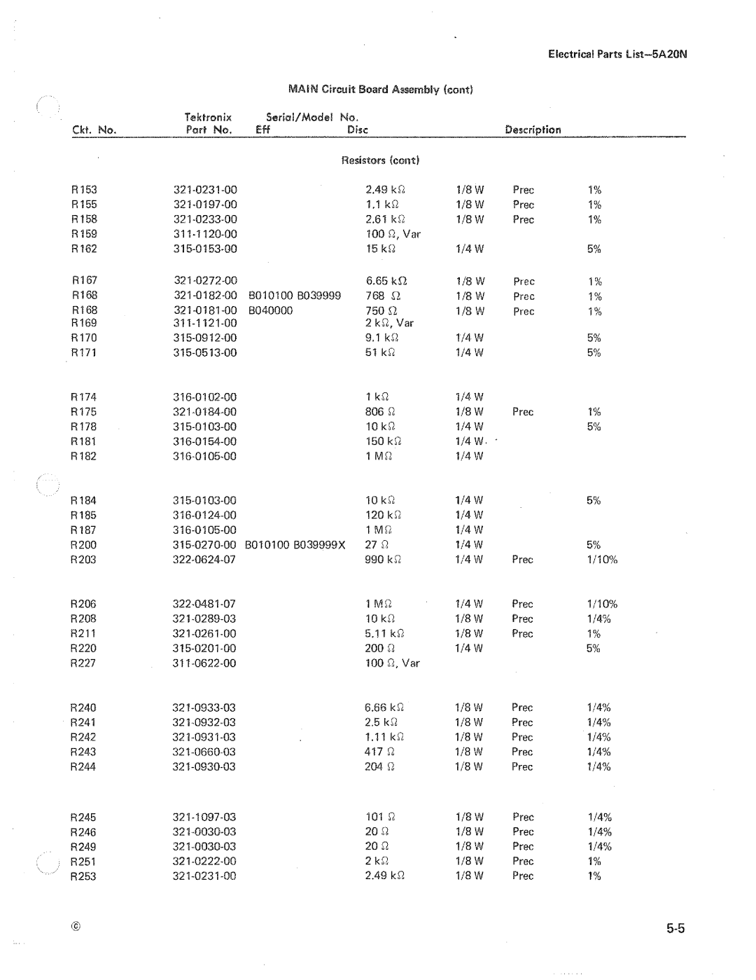 Tektronix 5A20N manual 