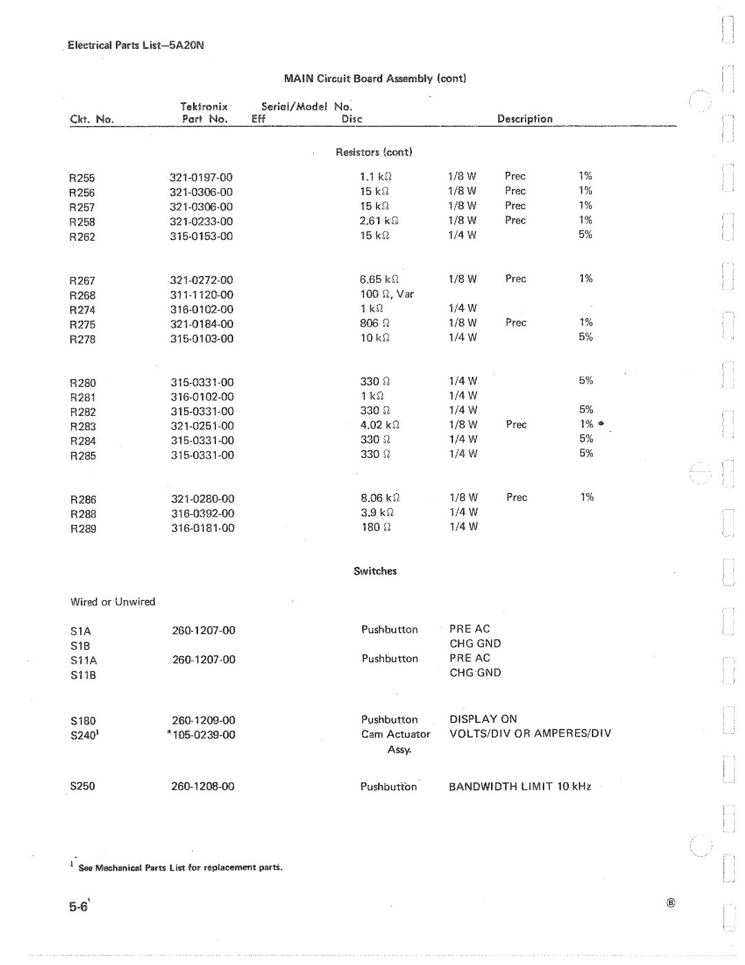 Tektronix 5A20N manual 