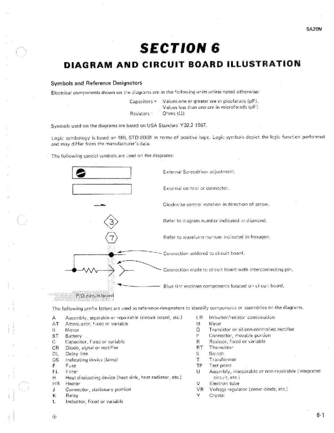 Tektronix 5A20N manual 