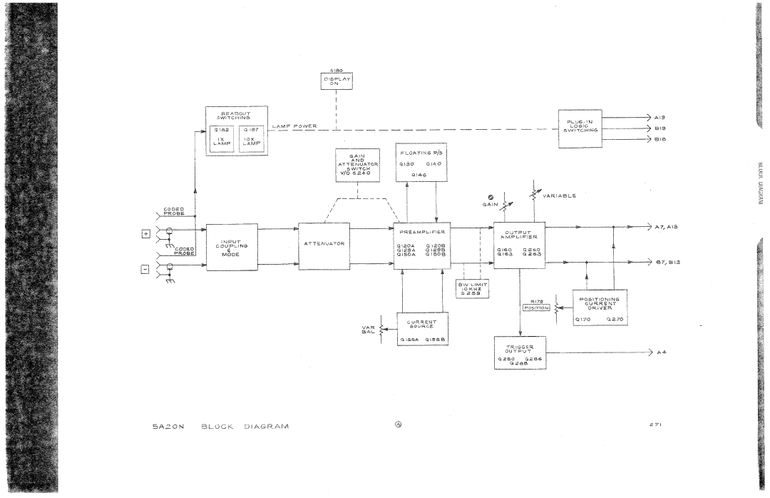 Tektronix 5A20N manual 