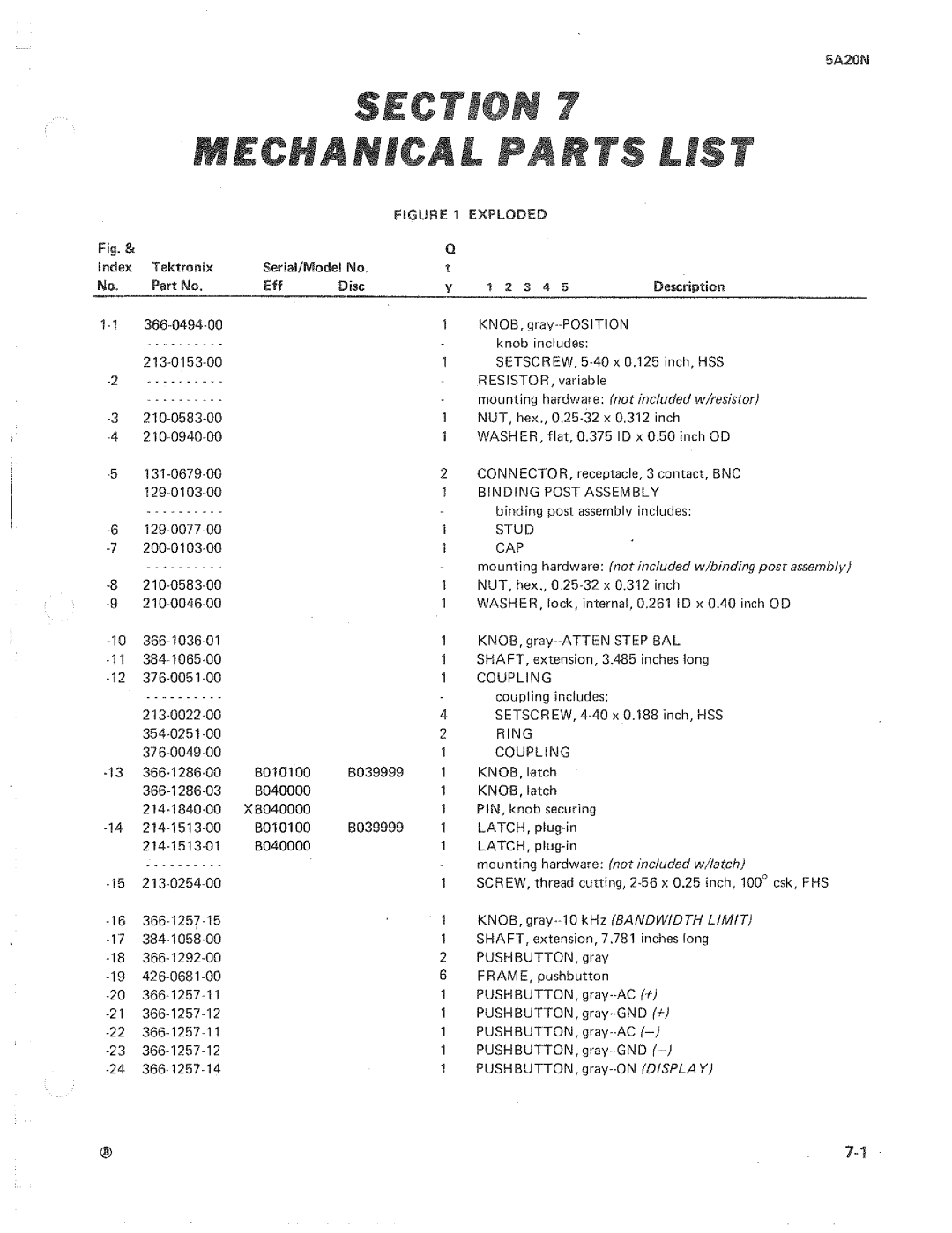 Tektronix 5A20N manual 