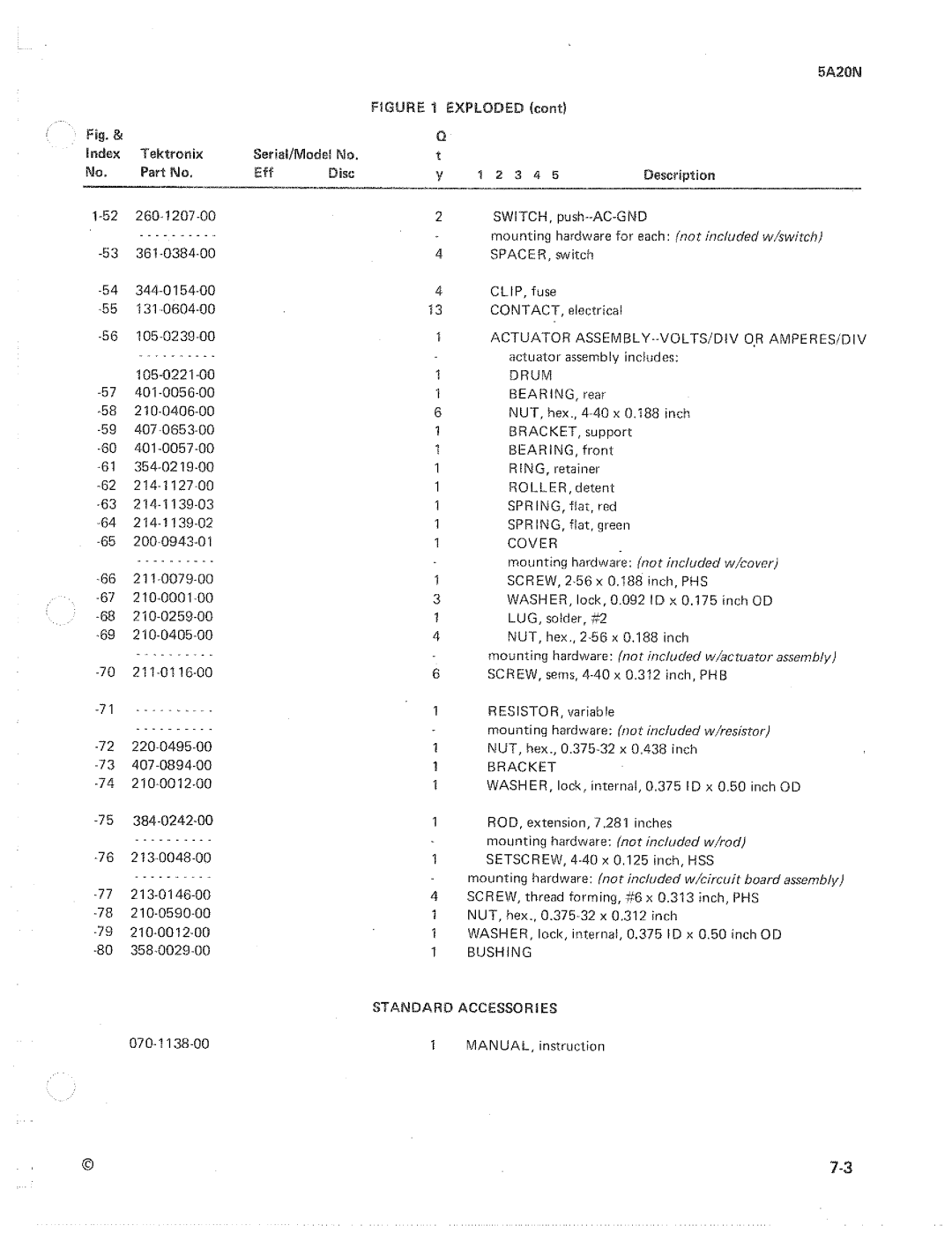 Tektronix 5A20N manual 