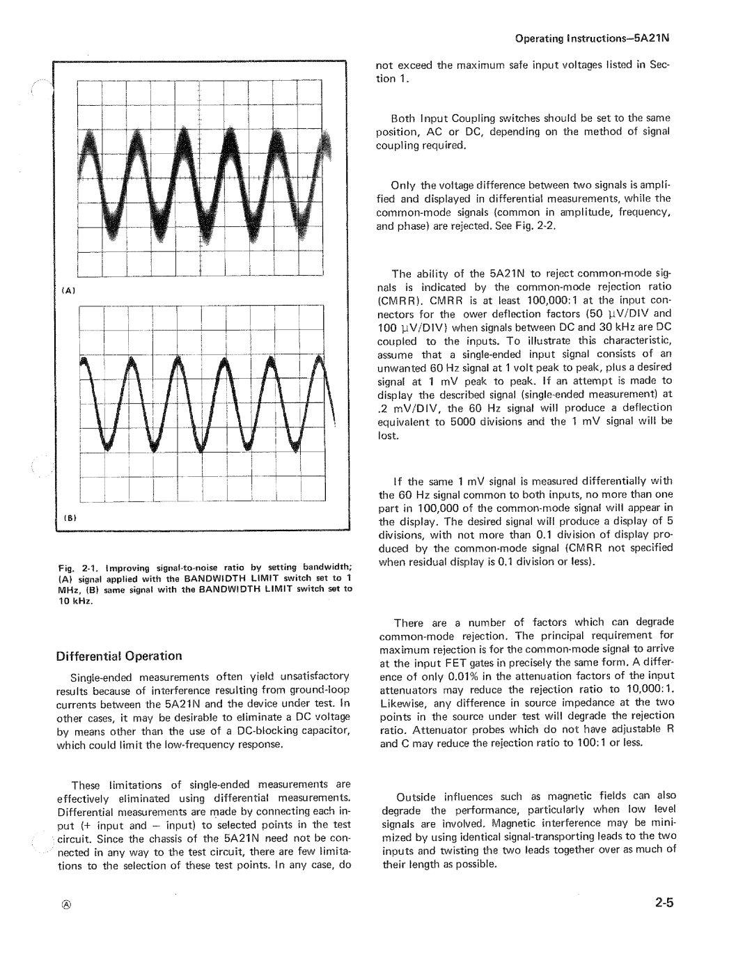 Tektronix 5A21N manual 