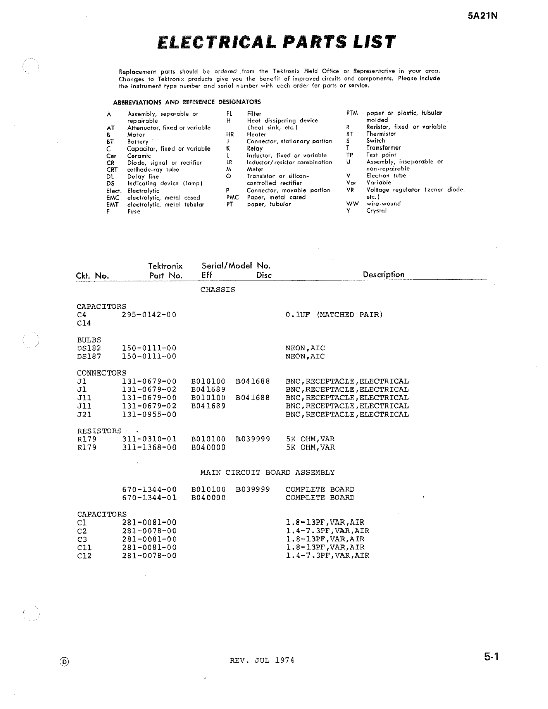 Tektronix 5A21N manual 