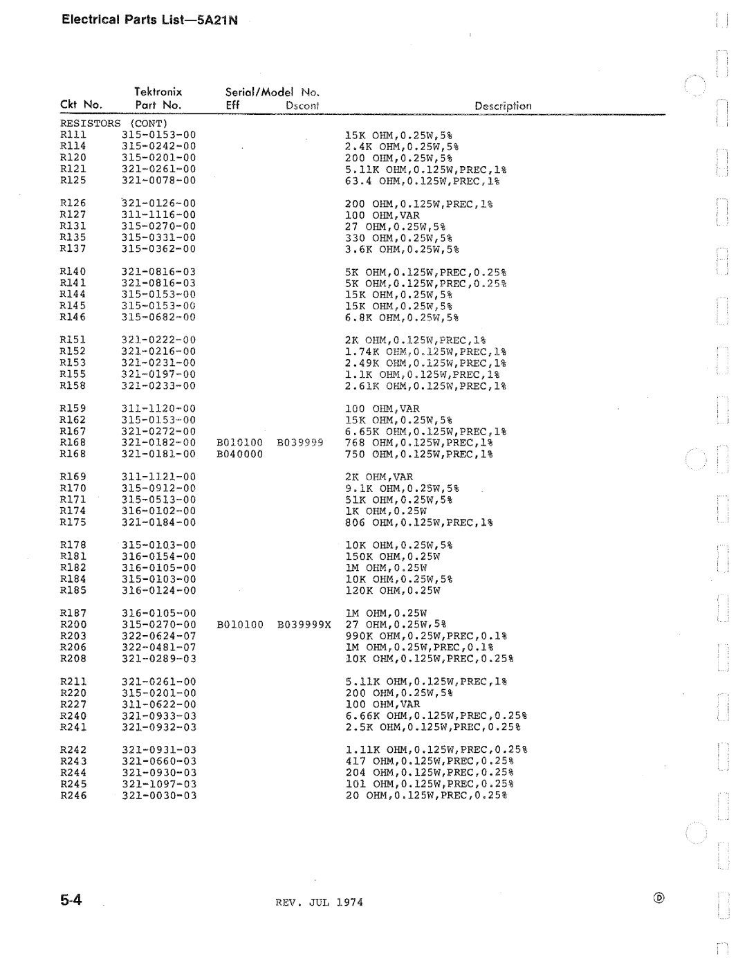 Tektronix 5A21N manual 