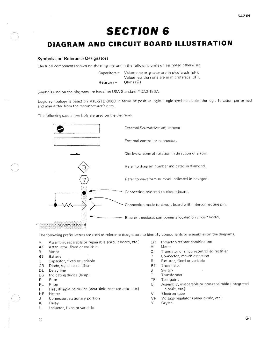 Tektronix 5A21N manual 