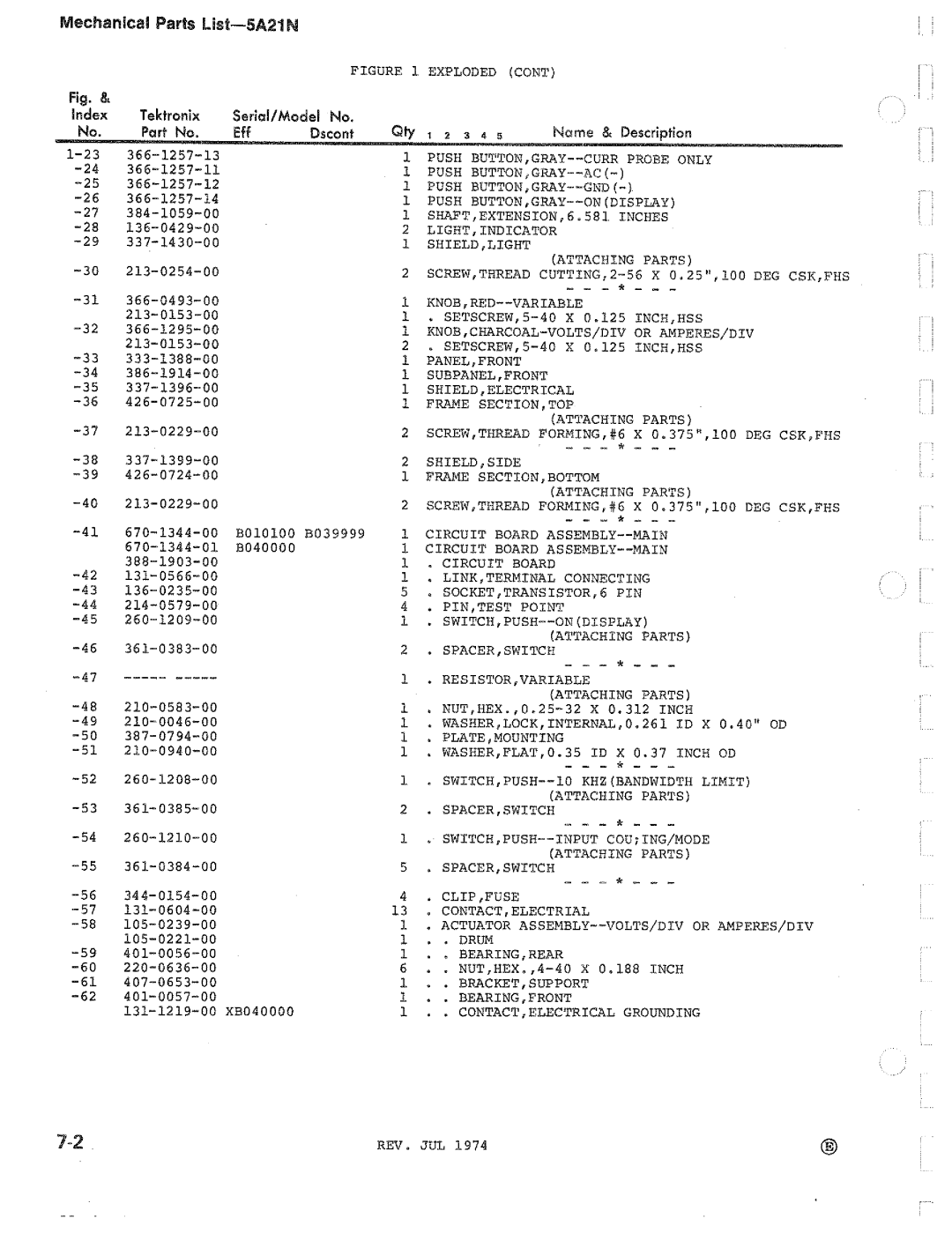 Tektronix 5A21N manual 