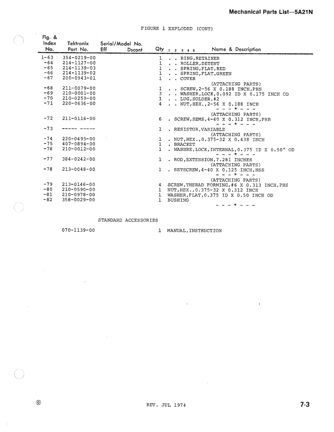 Tektronix 5A21N manual 