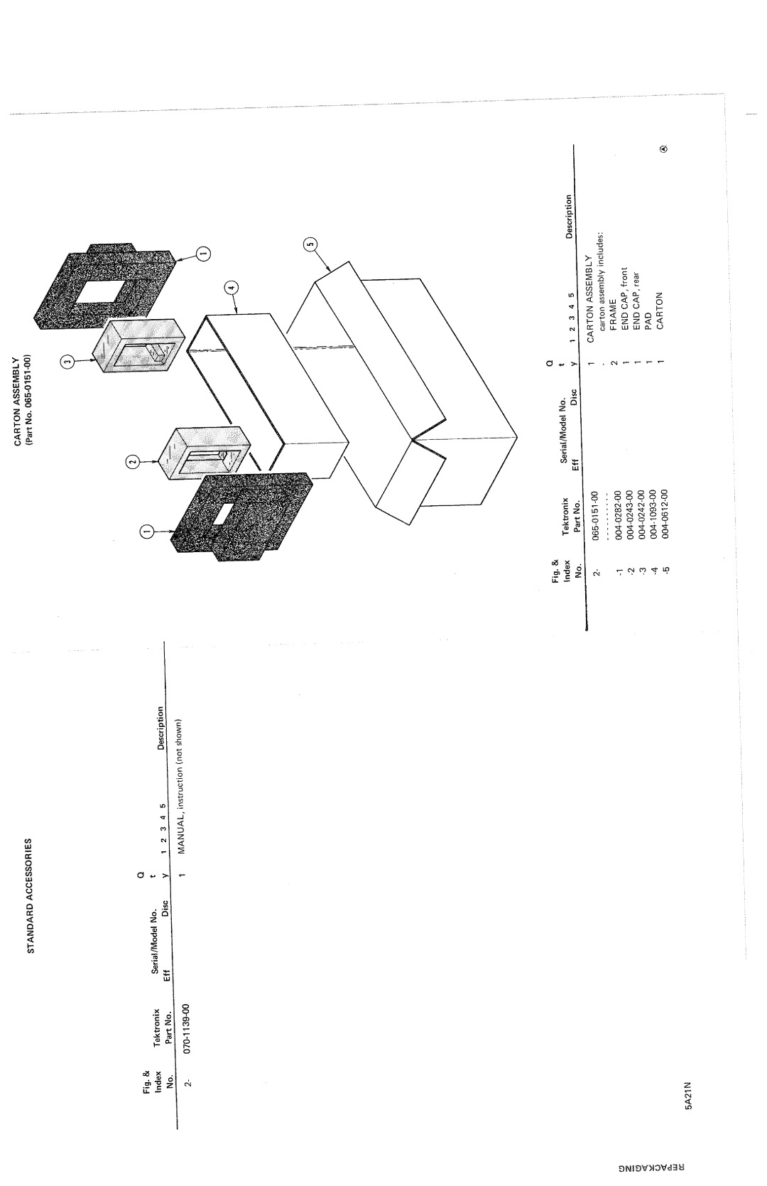 Tektronix 5A21N manual 