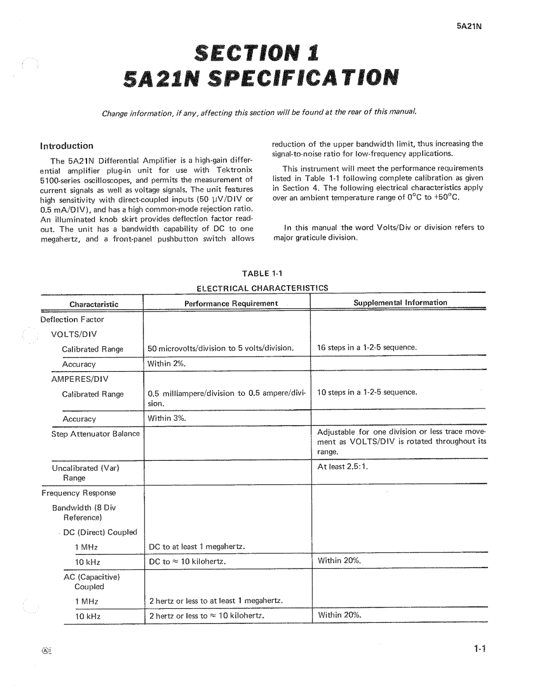 Tektronix 5A21N manual 