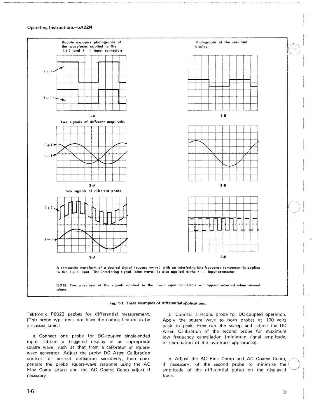 Tektronix 5A22N manual 