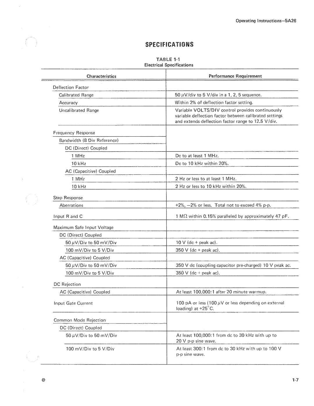 Tektronix 5A26 manual 