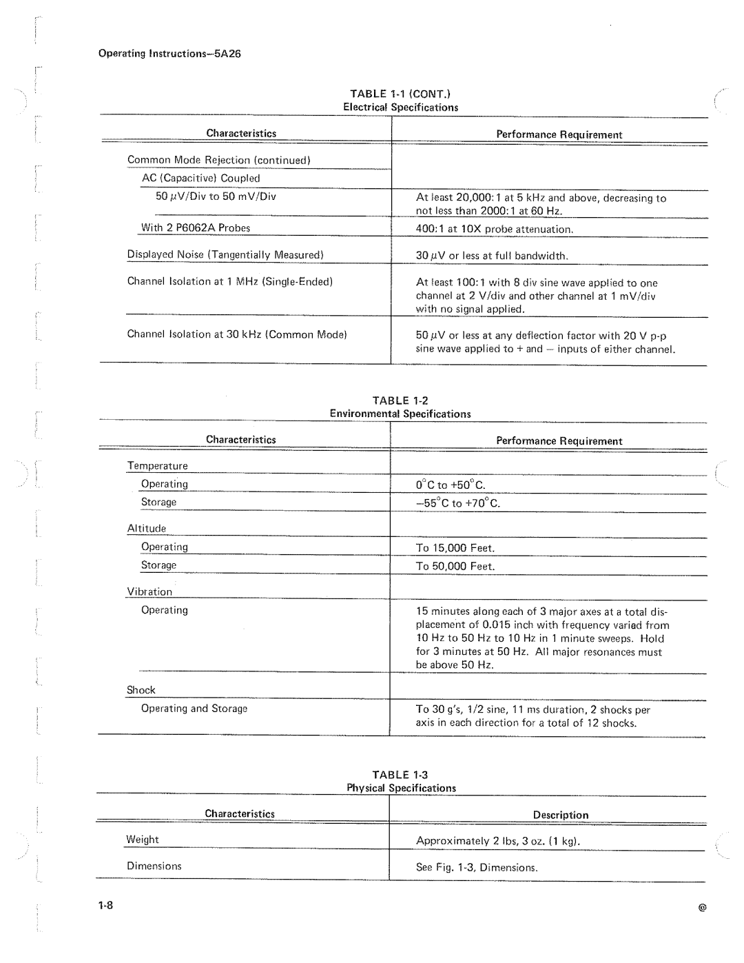 Tektronix 5A26 manual 