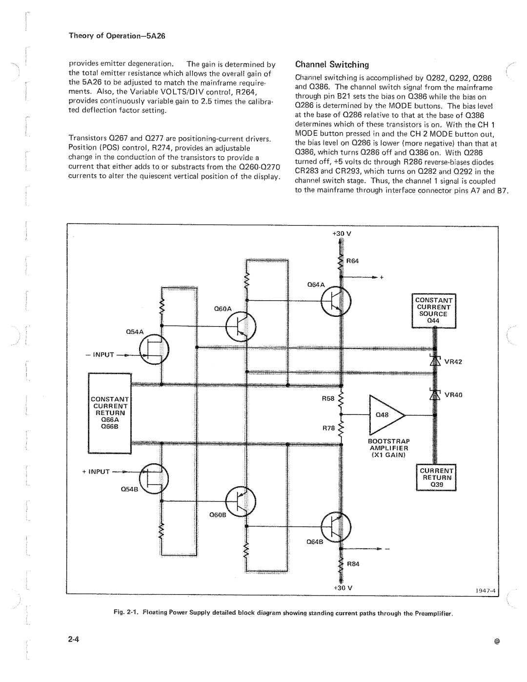 Tektronix 5A26 manual 