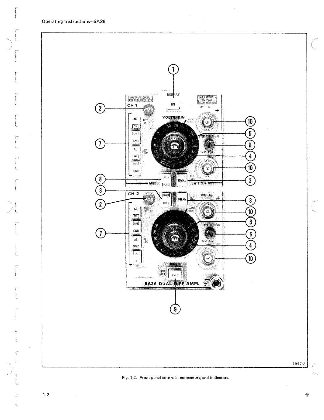 Tektronix 5A26 manual 