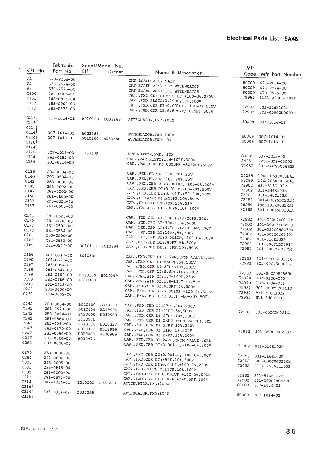 Tektronix 5A48 manual 