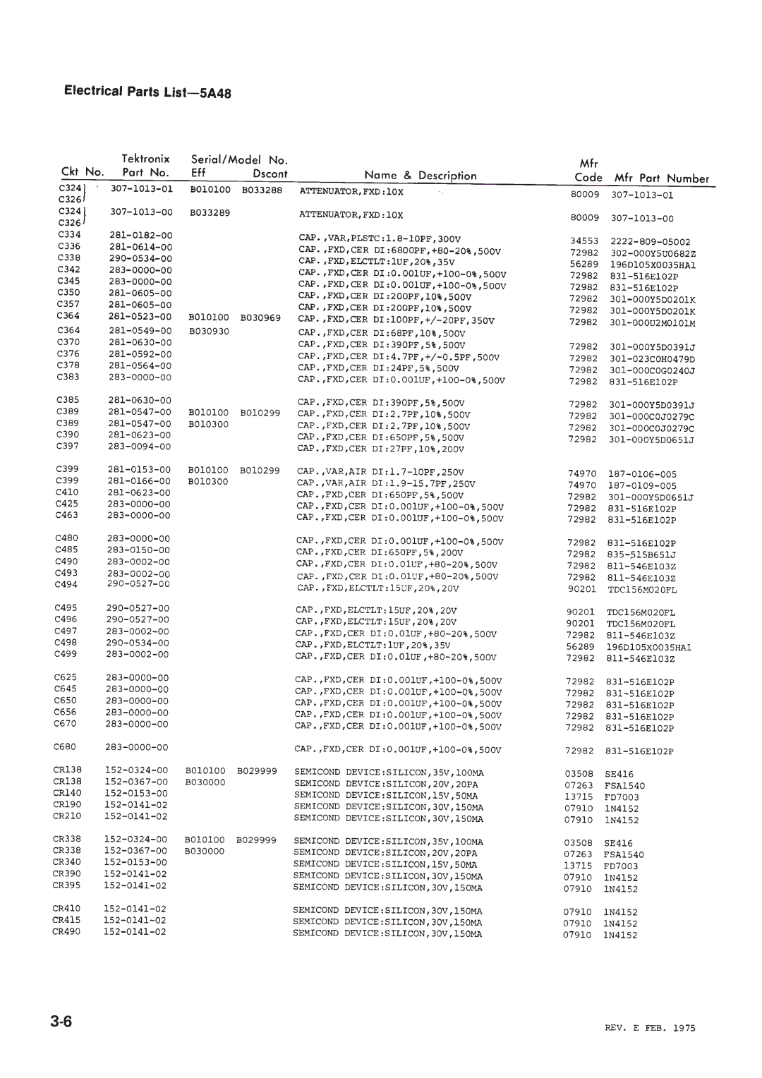 Tektronix 5A48 manual 