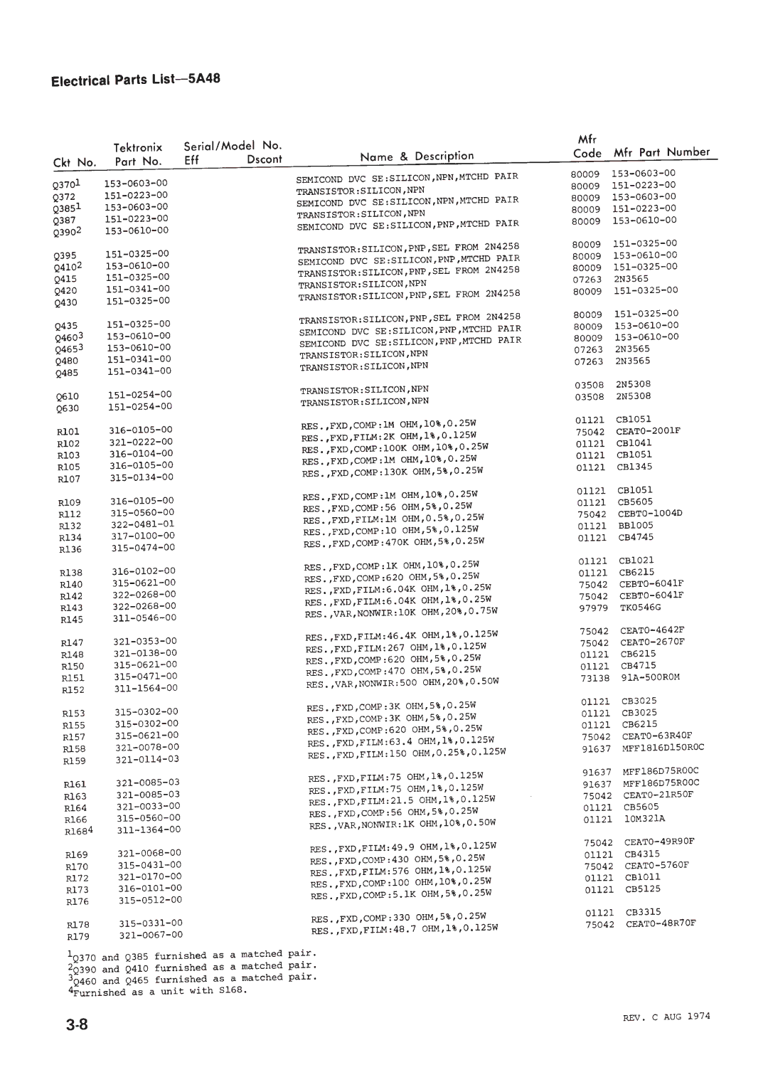 Tektronix 5A48 manual 