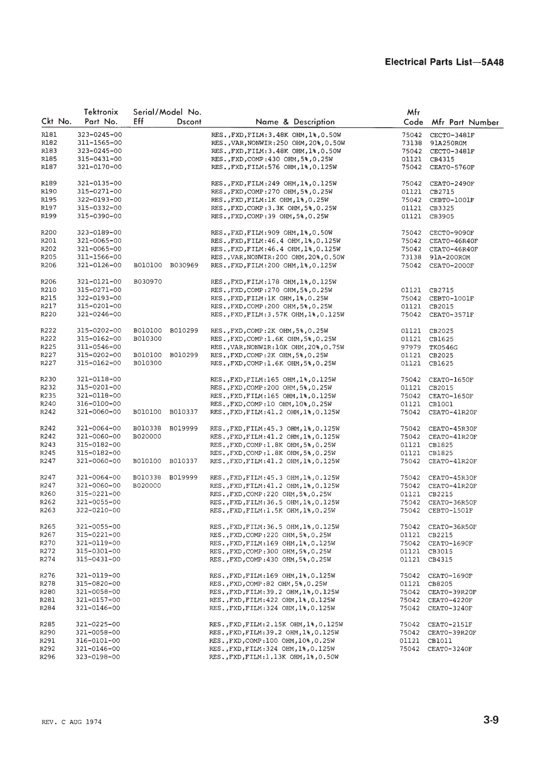 Tektronix 5A48 manual 