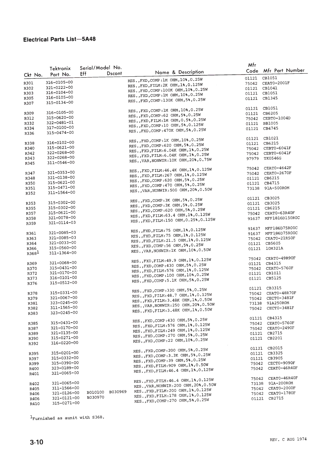 Tektronix 5A48 manual 