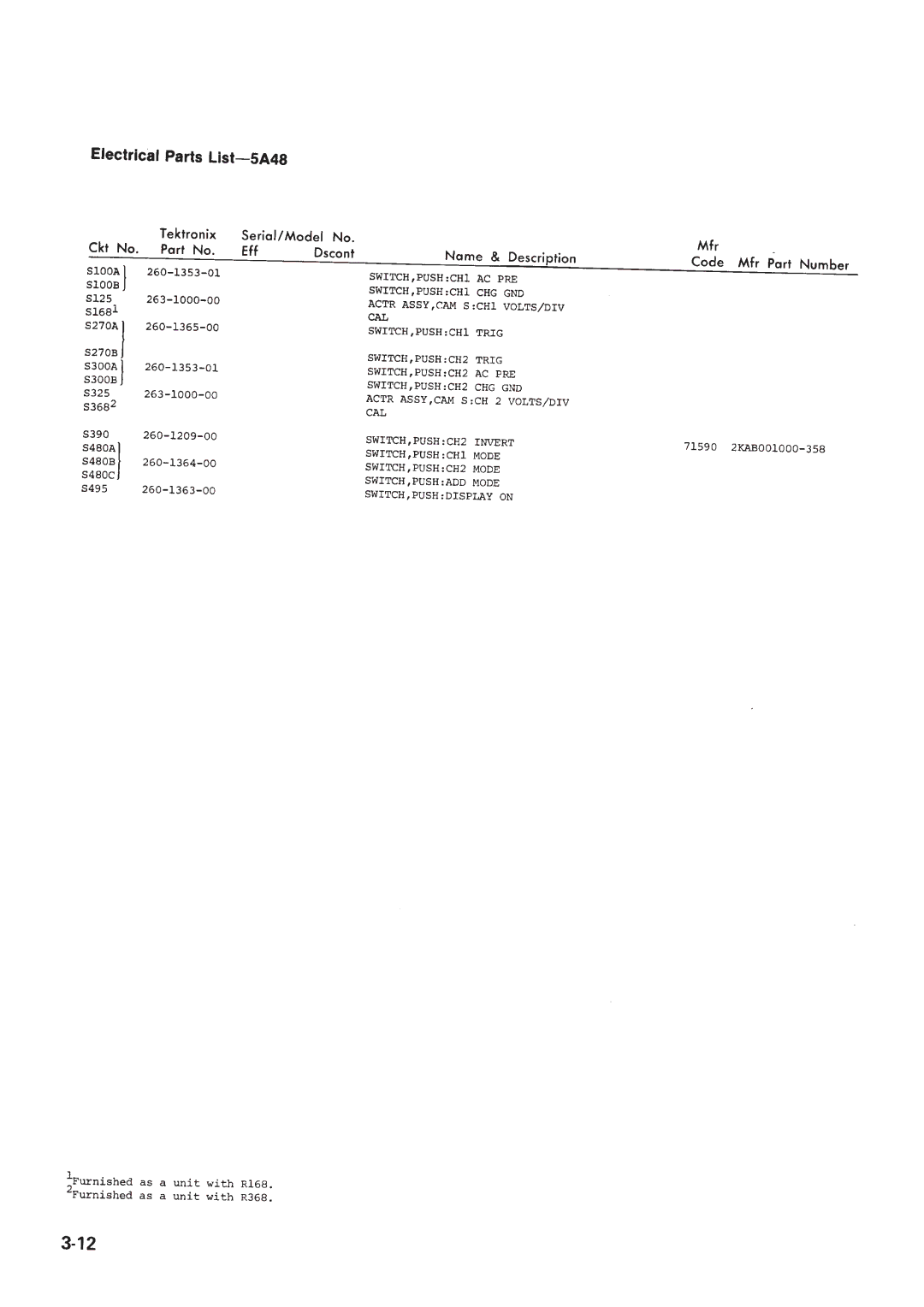 Tektronix 5A48 manual 