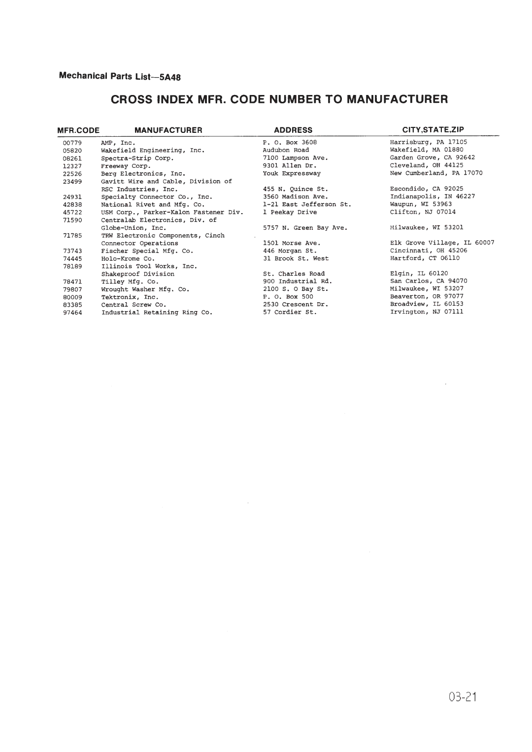 Tektronix 5A48 manual 